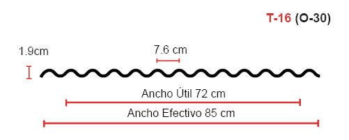 lámina acanalada ondulada reforzada