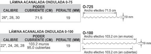 lámina acanalada ondulada