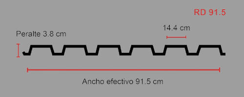 rd-91.5